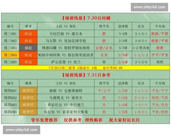 竞彩足球下载指南 如何选择正规平台确保安全和赢利